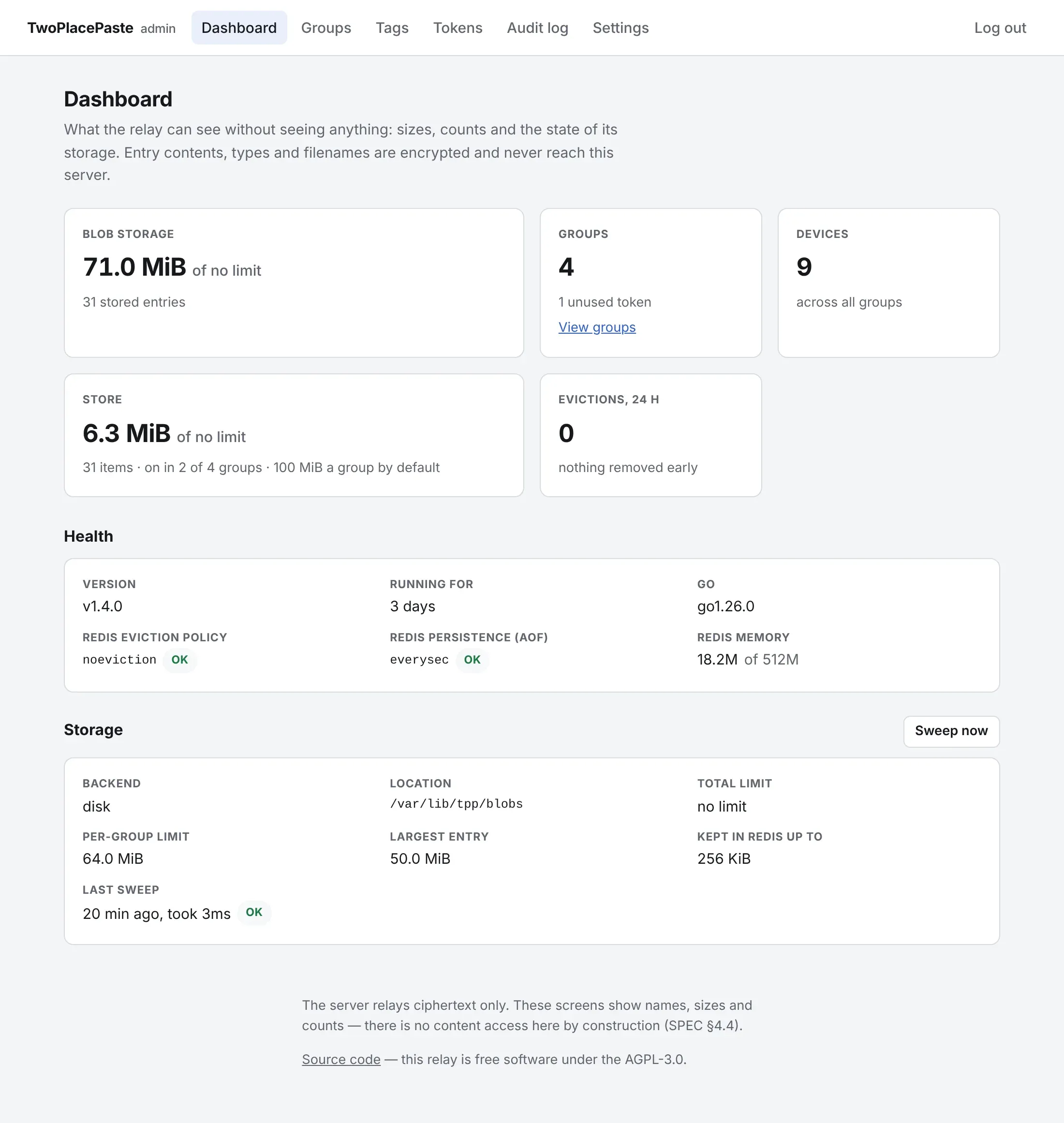 The admin dashboard with storage, counts, health and storage settings